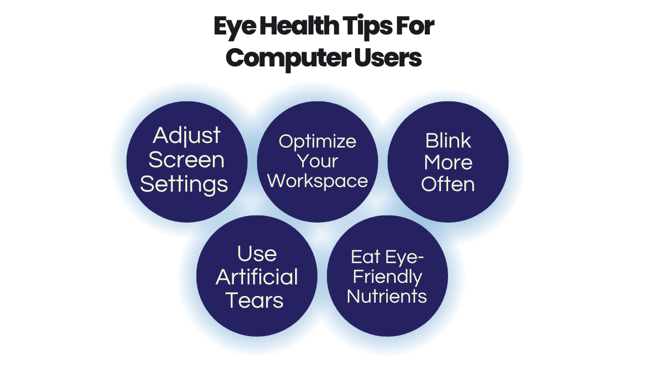 Eye Health Tips For Computer Users